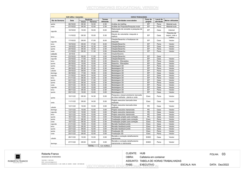 Obra de Roberta Pinheiro Franco de Mendonça