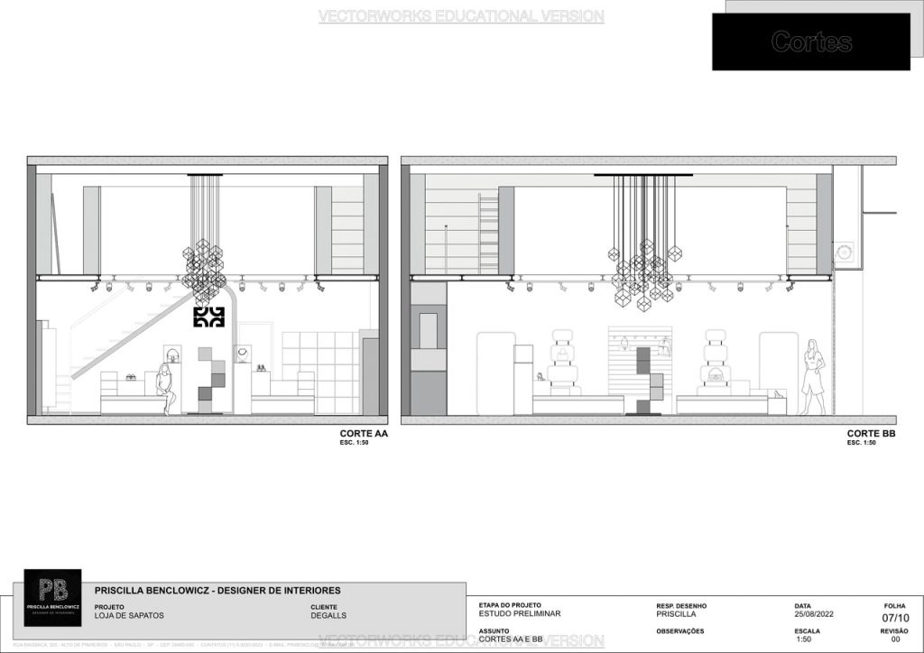 Obra de Sabrina Peres Tonioli 