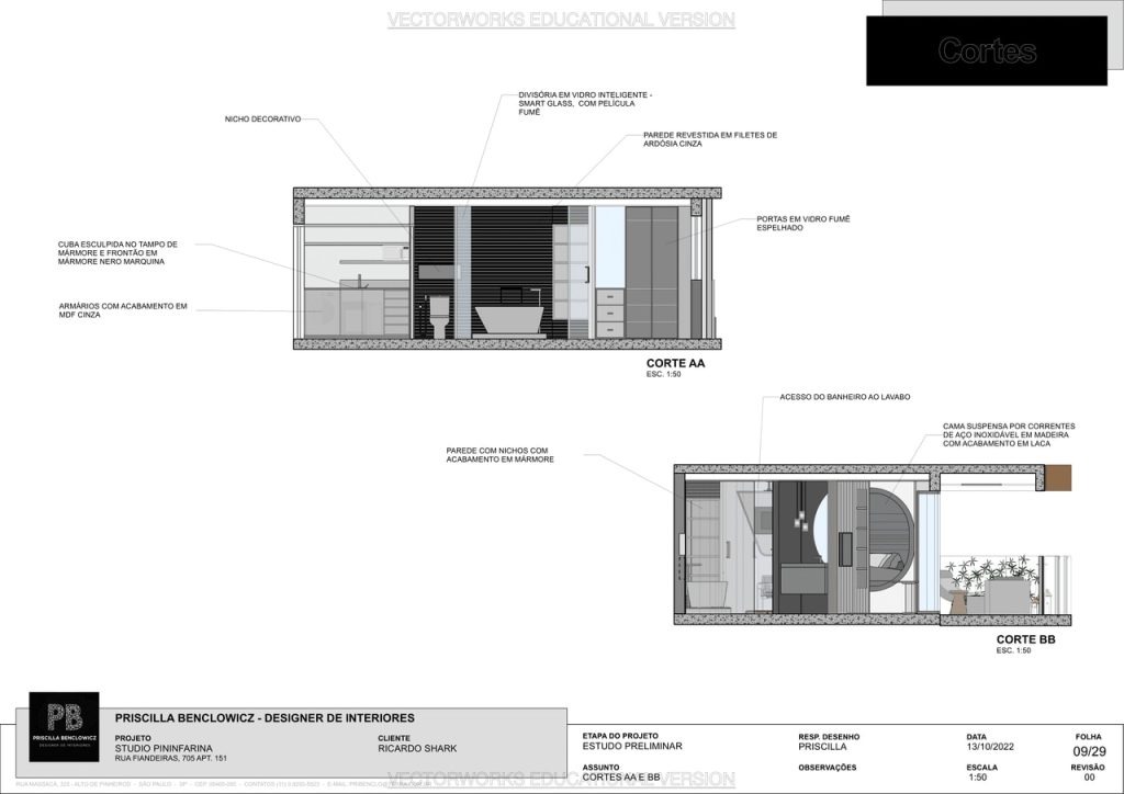 Obra de Sabrina Peres Tonioli 