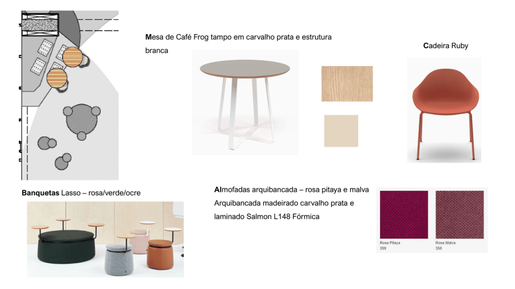 Obra de Samanta Aparecida Tremontine