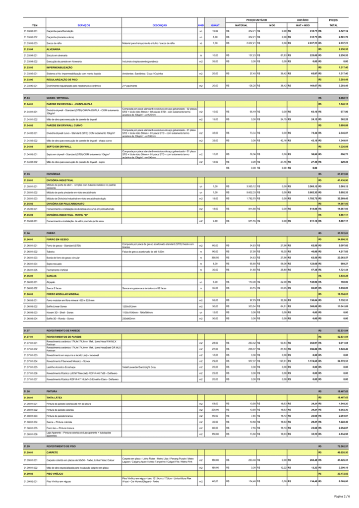 Obra de Samanta Aparecida Tremontine