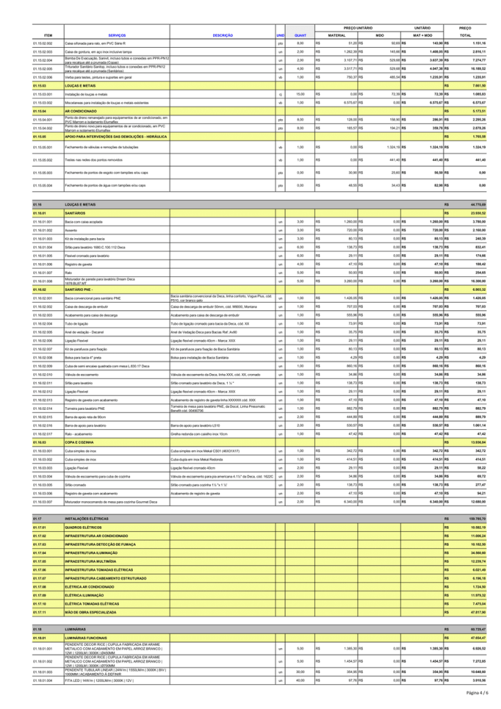 Obra de Samanta Aparecida Tremontine
