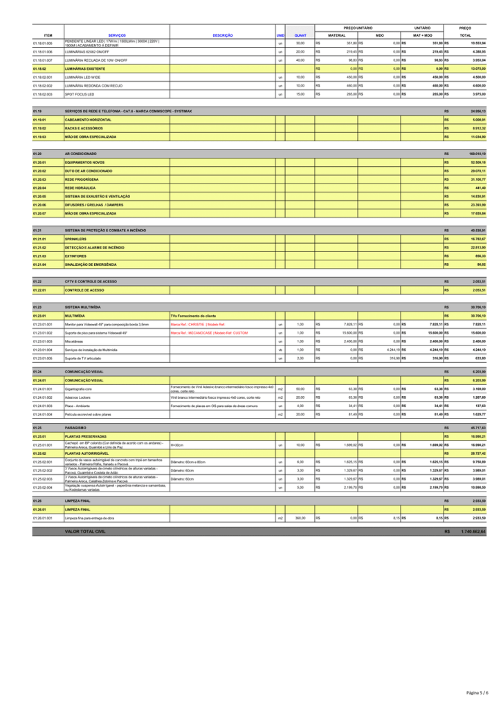 Obra de Samanta Aparecida Tremontine