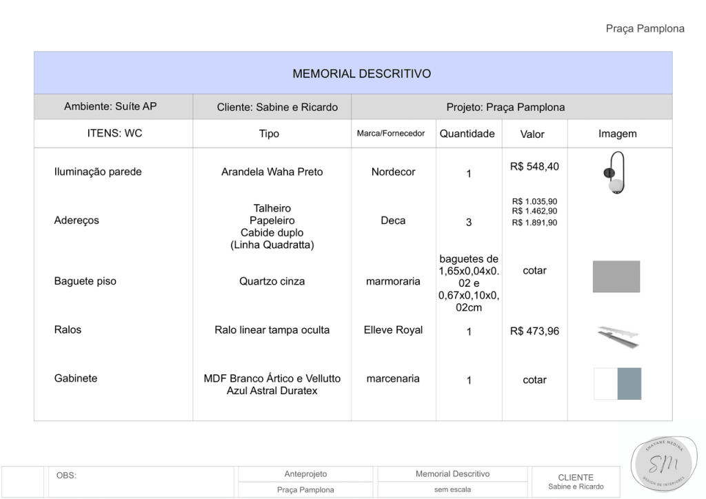 Obra de Shayane Nunes Medina Possato
