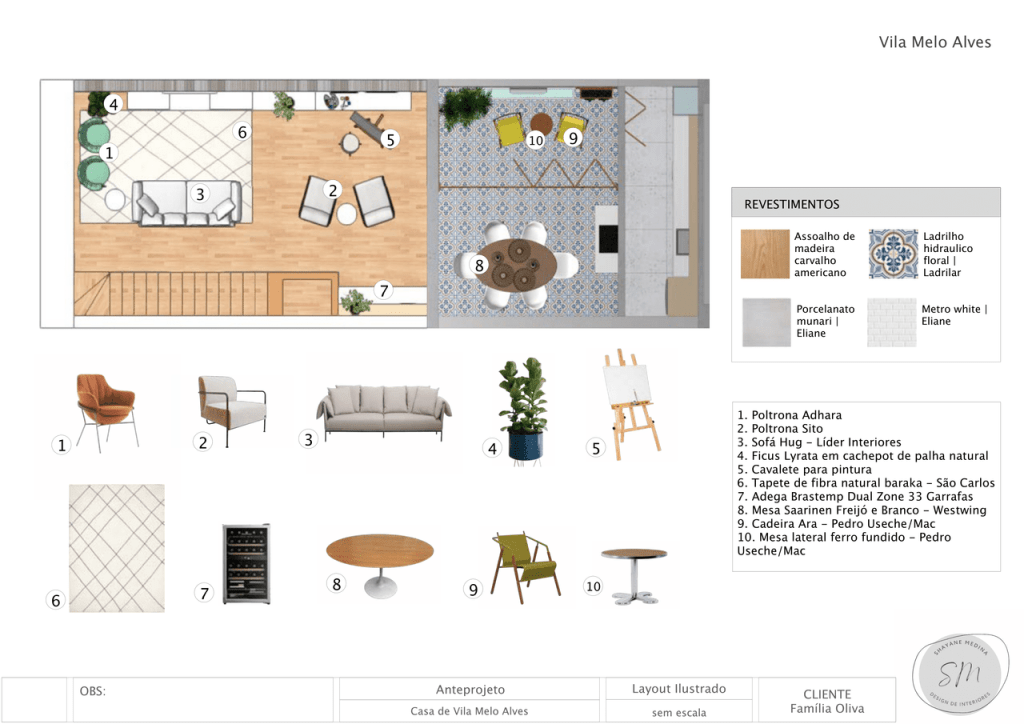 Obra de Shayane Nunes Medina Possato