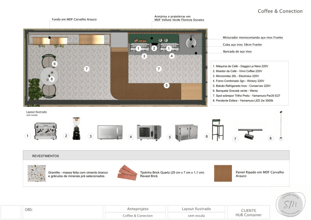 Obra de Shayane Nunes Medina Possato