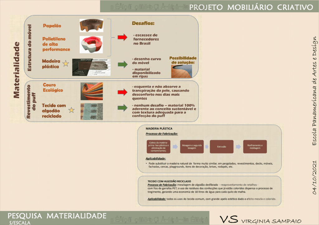 Obra de Virginia Maria de Araujo Sampaio