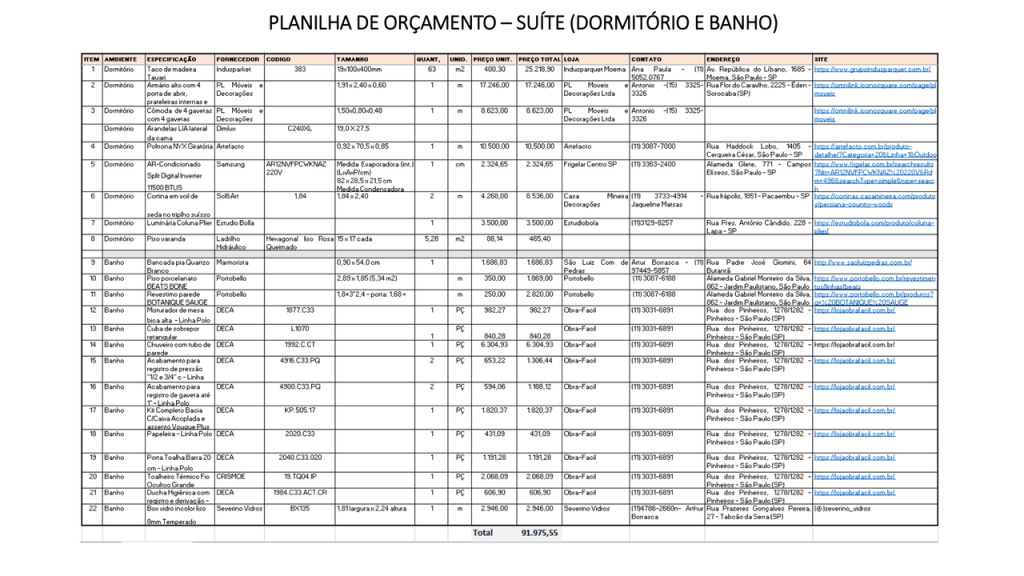 Obra de Virginia Maria de Araujo Sampaio