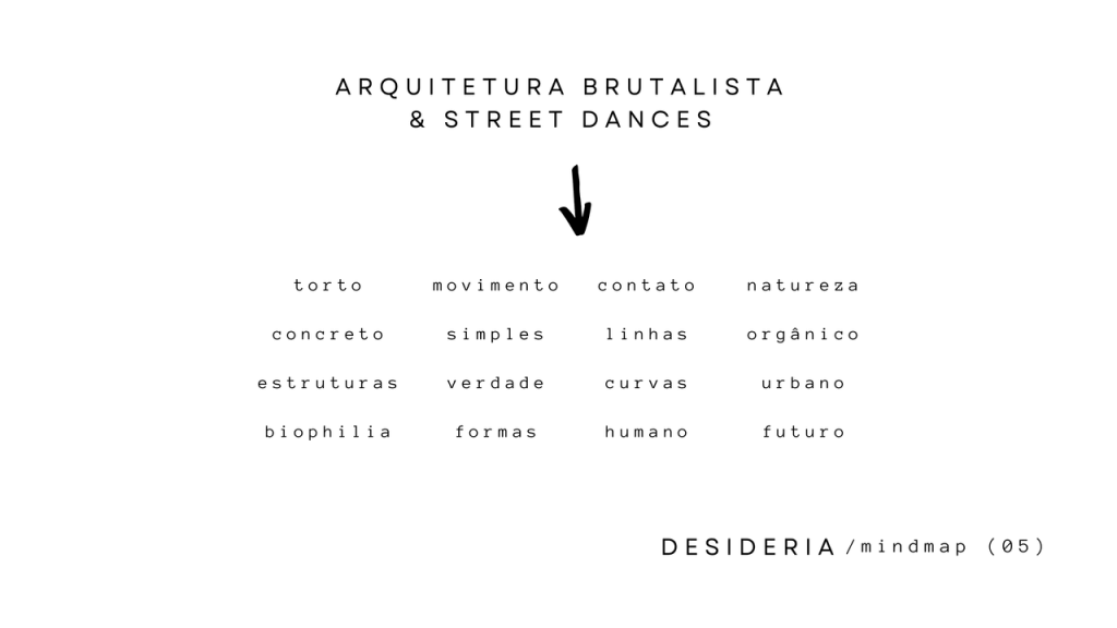 Obra de Barbara Vaz Sgarbi
