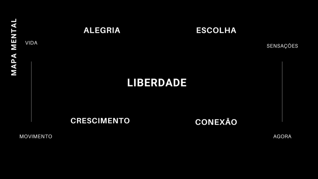 Obra de Carla de Oliveira