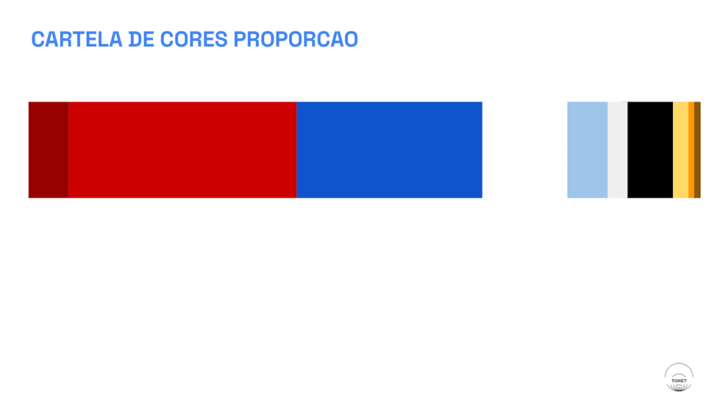 Obra de Francisco Fagner Costa de Assis 