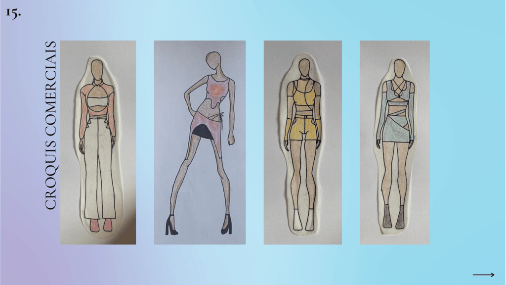 Obra de Isabel Arcanjo de Oliveira Furtado