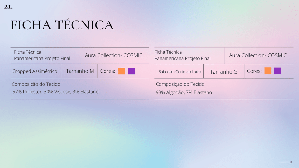 Obra de Isabel Arcanjo de Oliveira Furtado