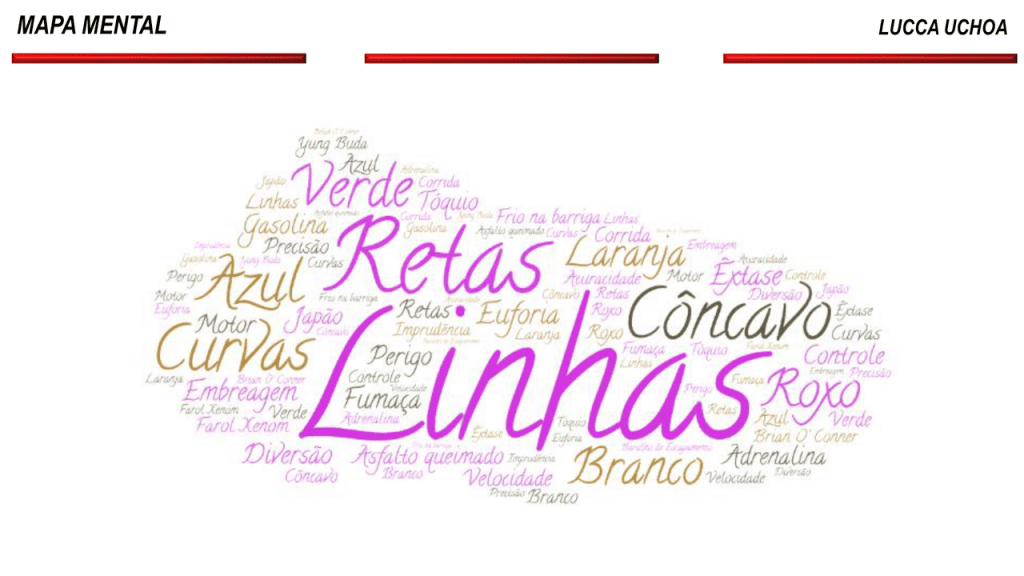 Obra de Lucca Ramos Uchôa Costa