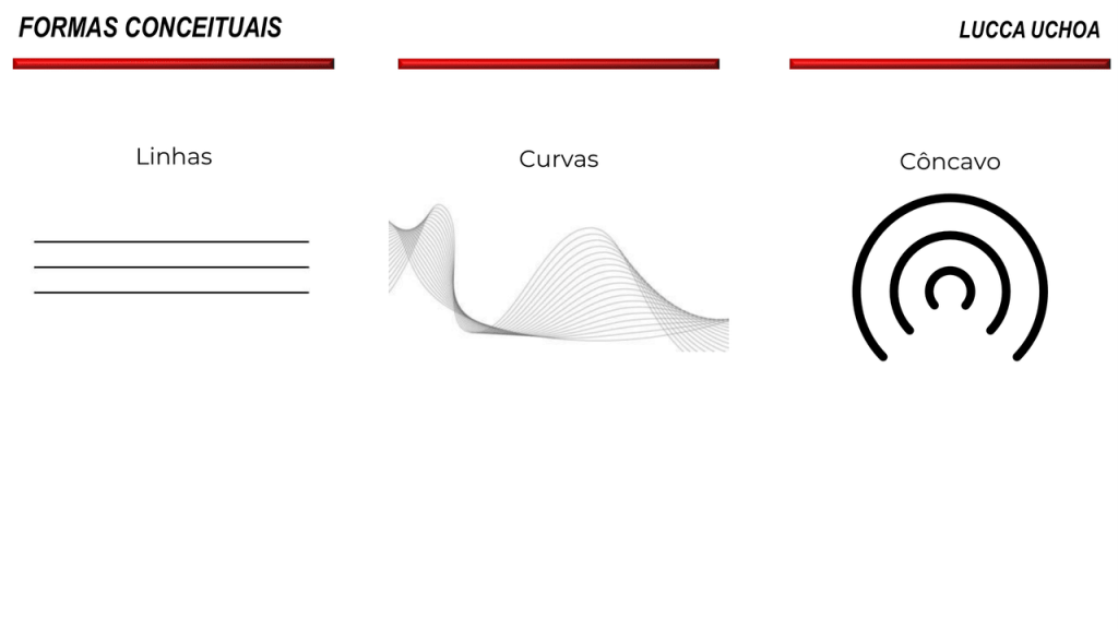 Obra de Lucca Ramos Uchôa Costa
