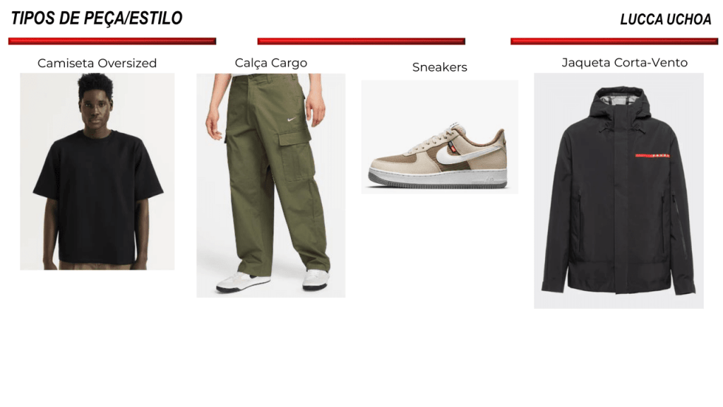 Obra de Lucca Ramos Uchôa Costa