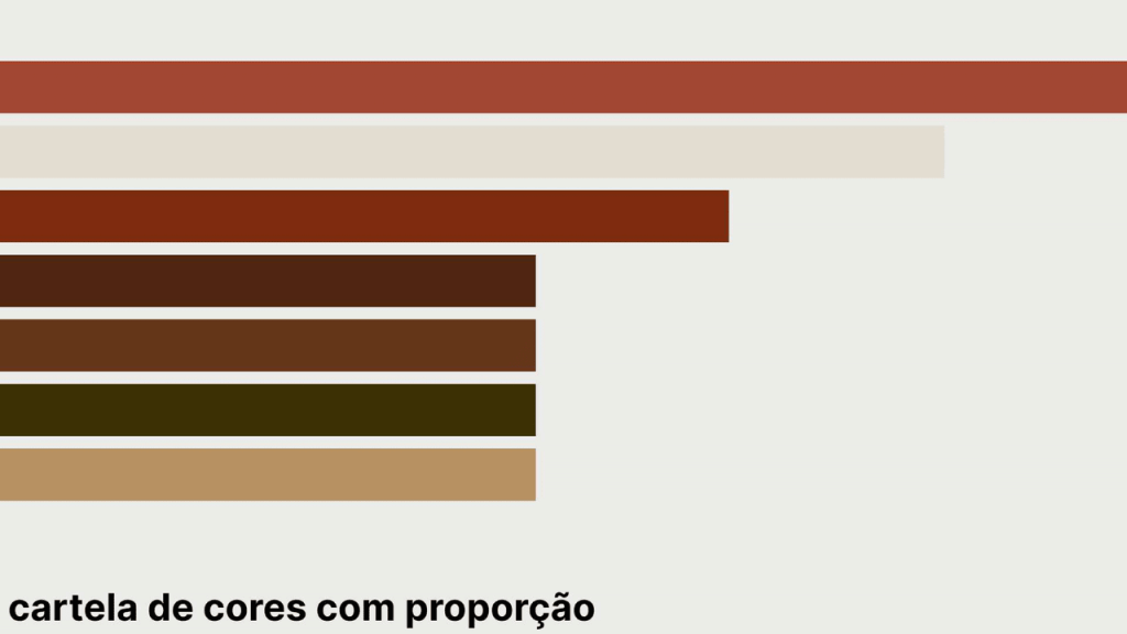 Obra de Maria Luiza Usero Silva 