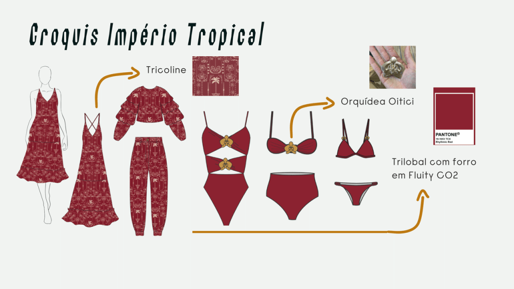 Obra de Mariana Passarelli de Prado
