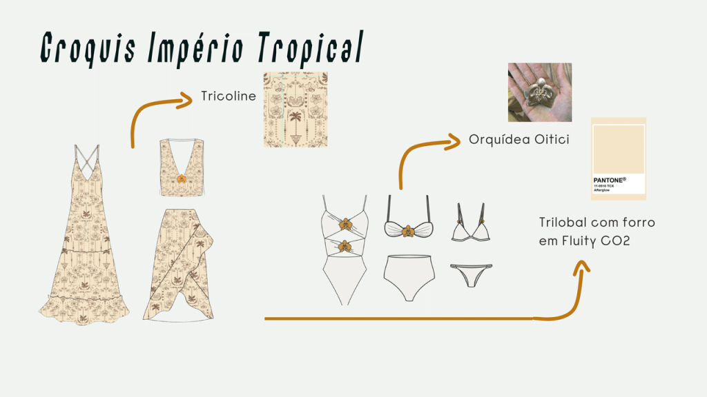 Obra de Mariana Passarelli de Prado