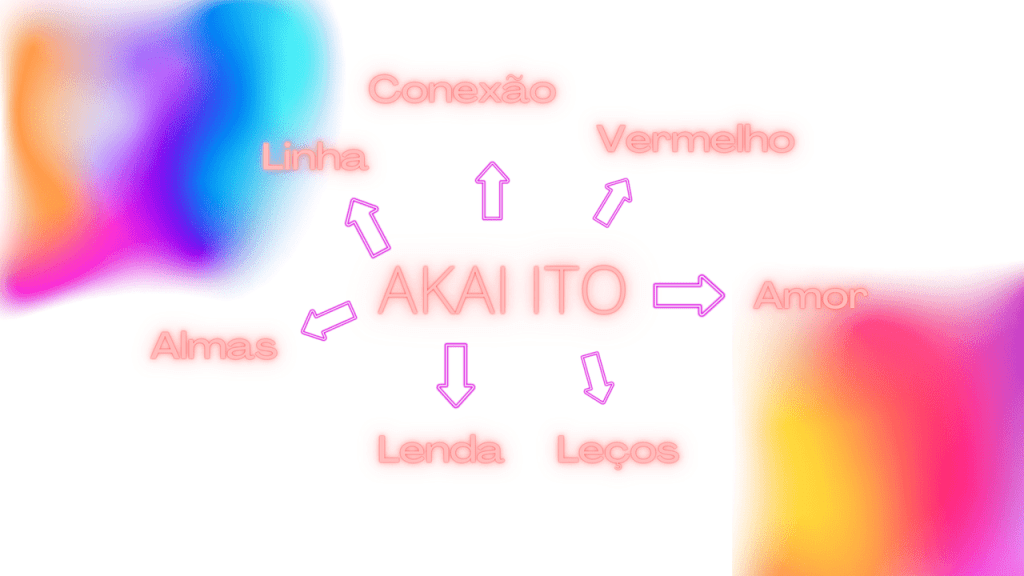 Obra de Rafaela da Costa Tagashira