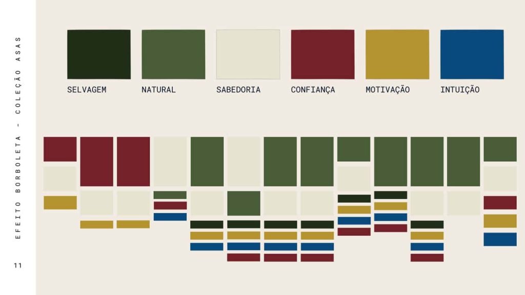 Obra de Alini Alves Rampazzo 