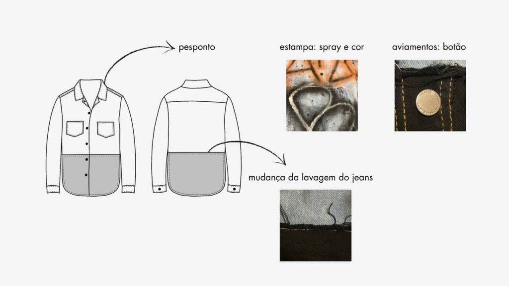 Obra de Bruna Alves Rampazzo