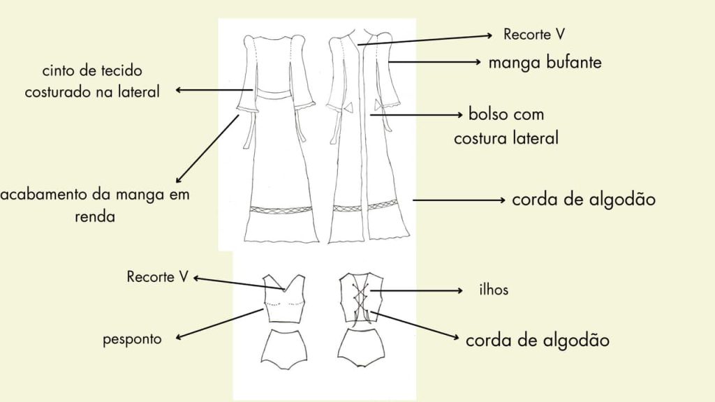 Obra de Leticia Samara De Carvalho