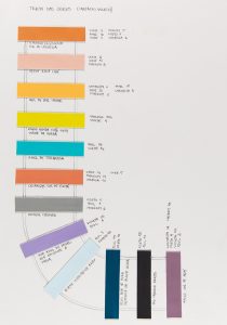 Desafio Criativo – Tekbond na Panamericana