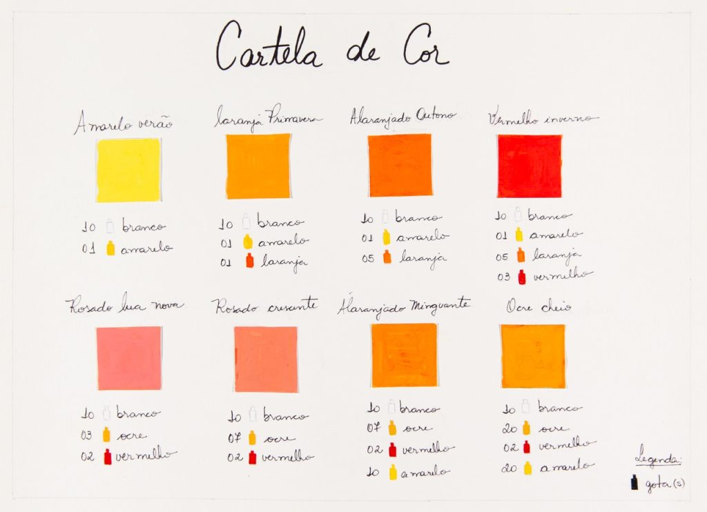 Obra de Ana Maria Ricciardi Ferreira 