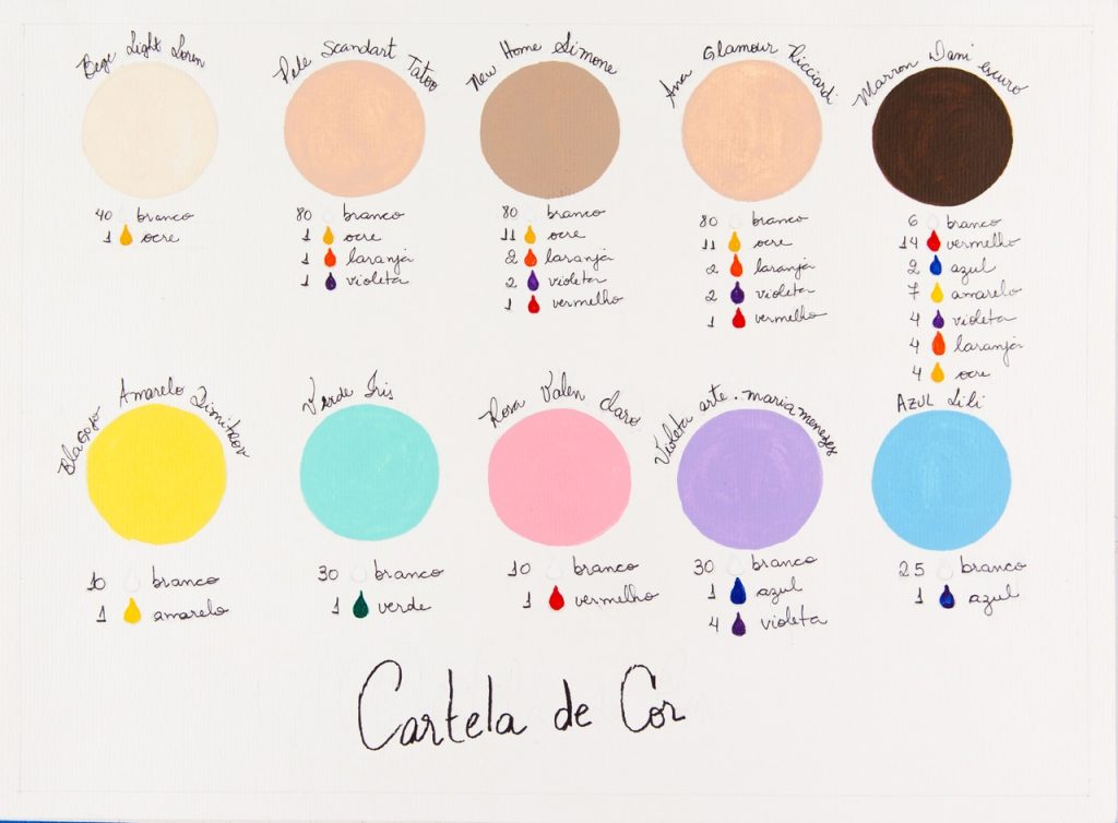 Obra de Ana Maria Ricciardi Ferreira 