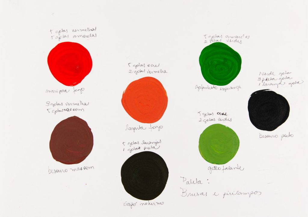 Obra de Anna Angelica Urquiza Fernandes