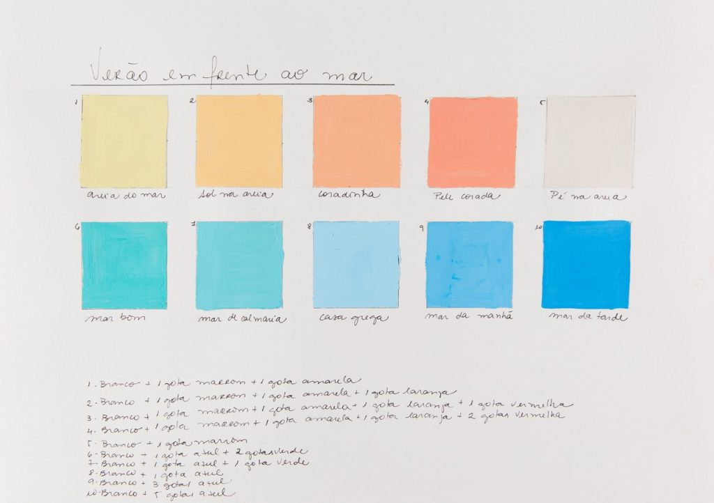 Obra de Anna Angelica Urquiza Fernandes