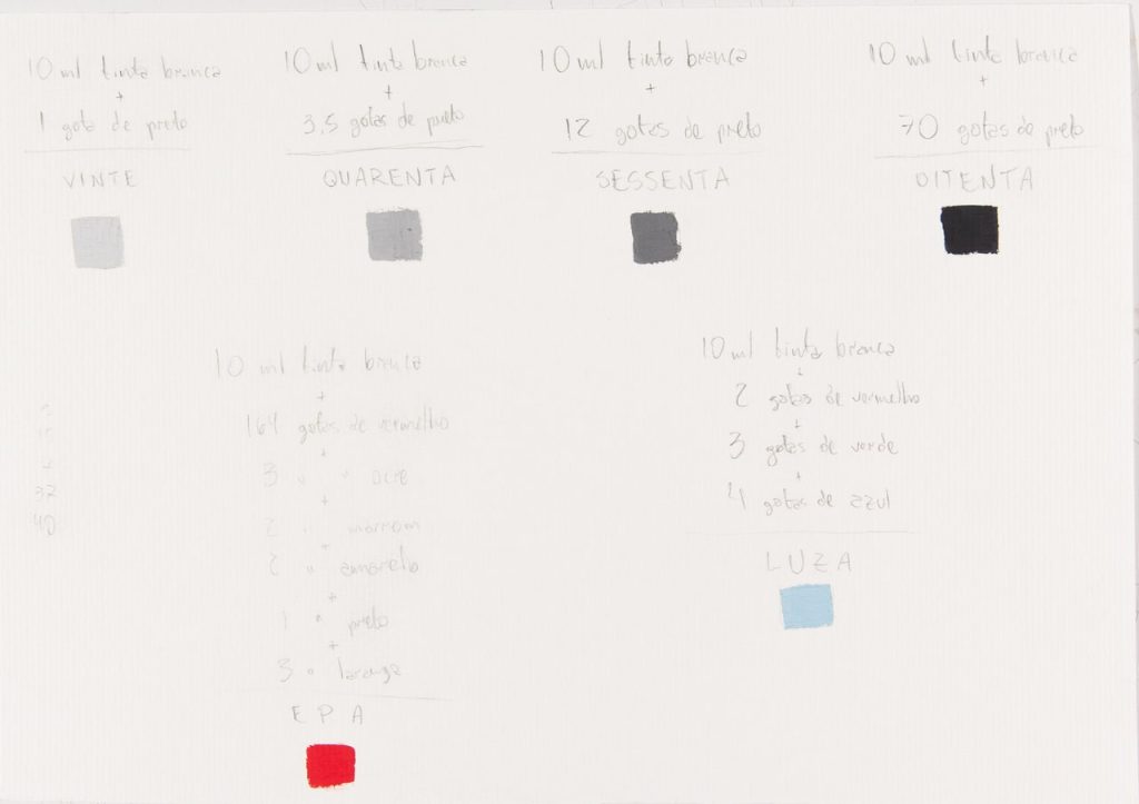 Obra de Arthur Amaral