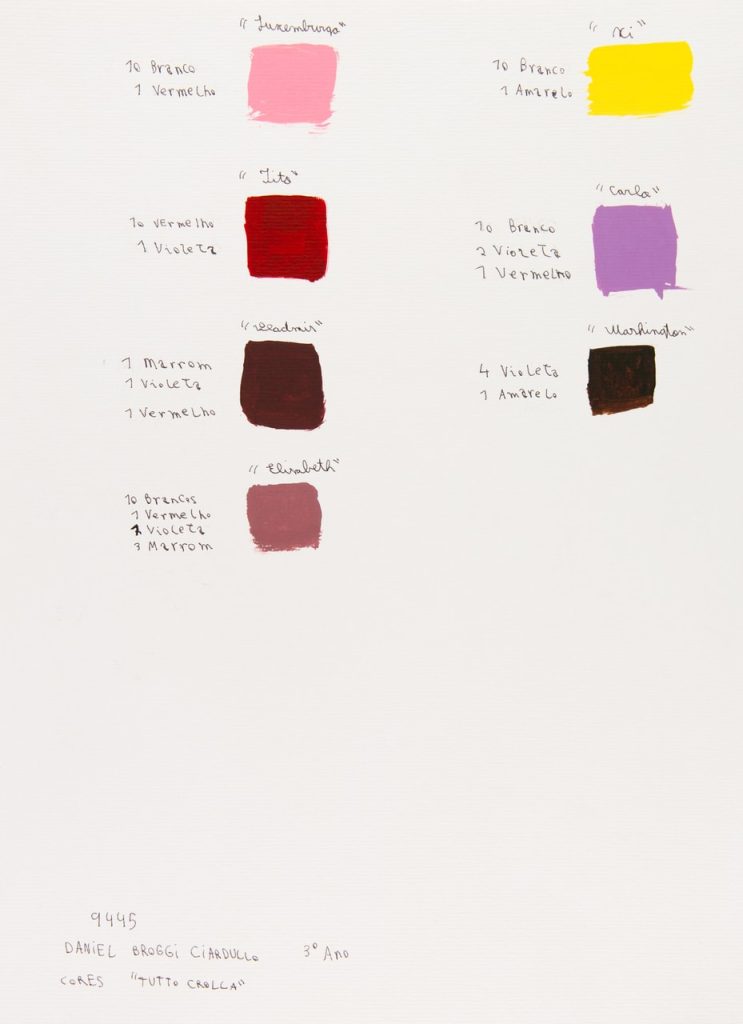 Obra de Daniel Broggi Ciardullo 