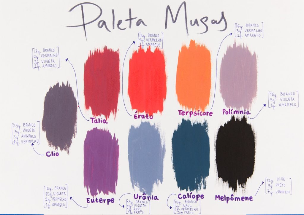 Obra de Giulia De Paola 