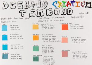 Desafio Criativo – Tekbond na Panamericana