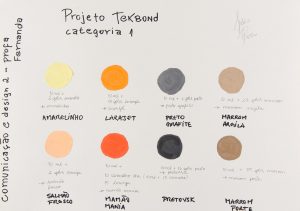 Desafio Criativo – Tekbond na Panamericana