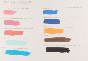 Desafio Criativo – Tekbond na Panamericana