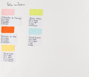 Desafio Criativo – Tekbond na Panamericana