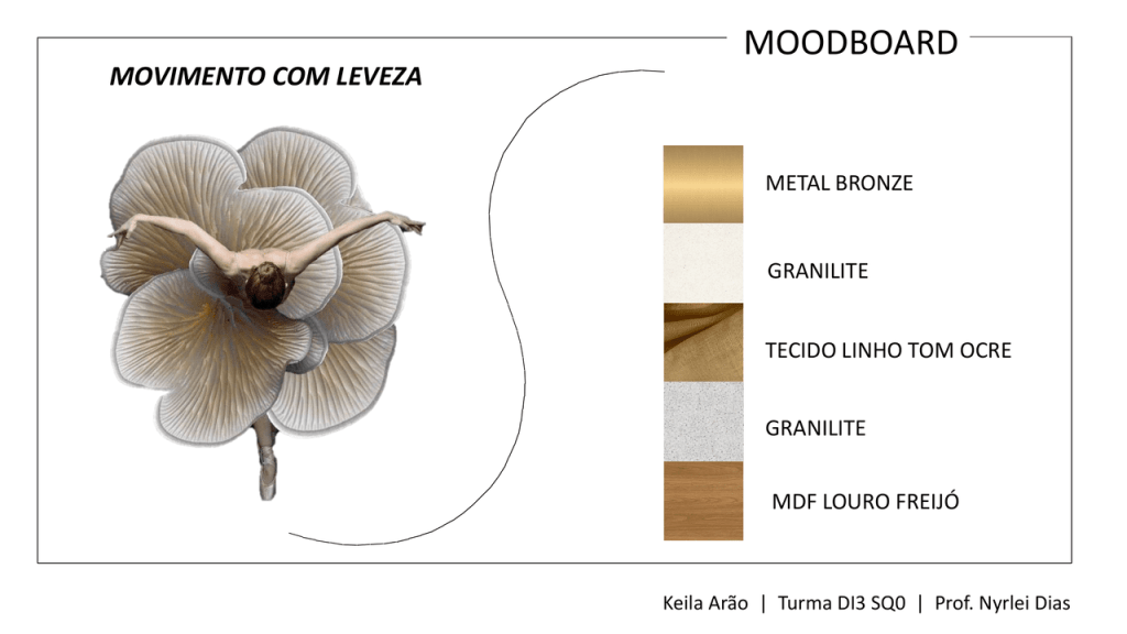 Obra de Keila Arao