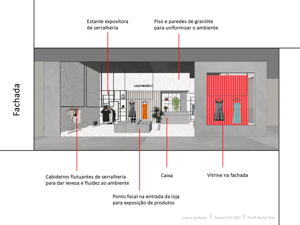 Obra de Laura Garcia Santana
