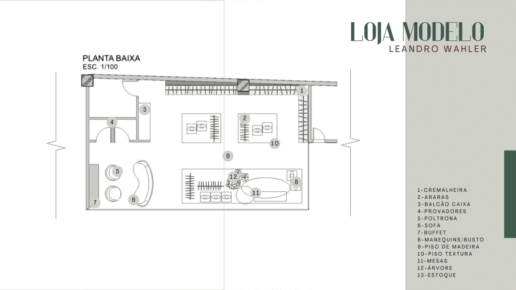 Obra de Leandro Wahler