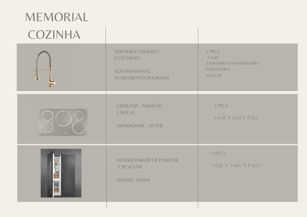 Obra de Alessandra Aparecida Caje Feitosa