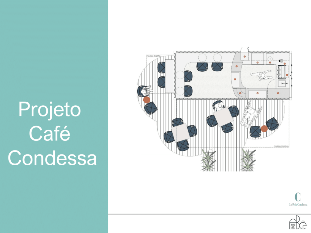 Obra de Ana Beatriz Silveira