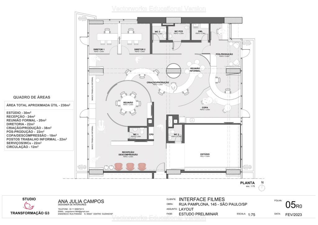 Obra de Ana Julia de Campos Cardoso