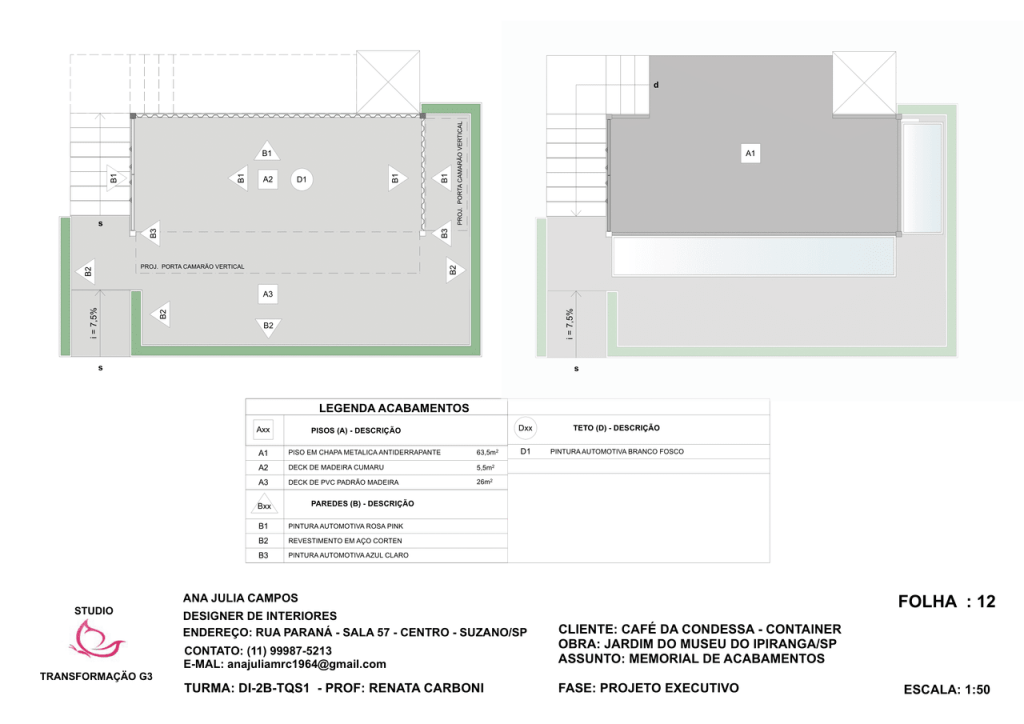 Obra de Ana Julia de Campos Cardoso