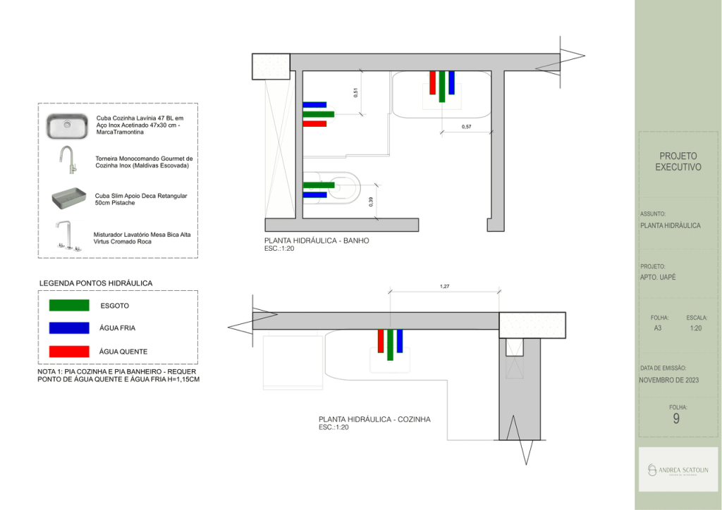 Obra de Andrea Borges Gianesella