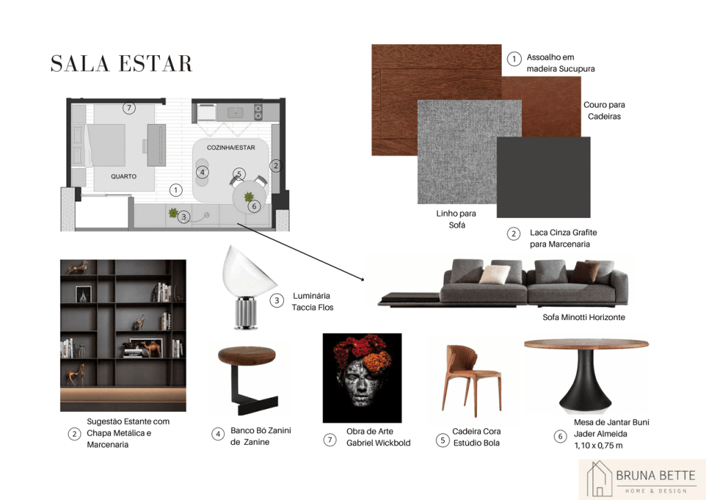 Obra de Bruna Bette Manzano Martins