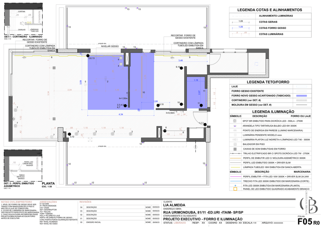 Obra de Cristiani Braga Rolim Siqueira
