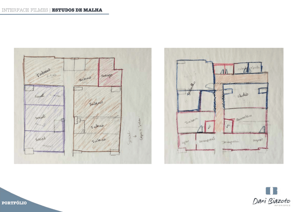 Obra de Daniela Roberta Biazoto 
